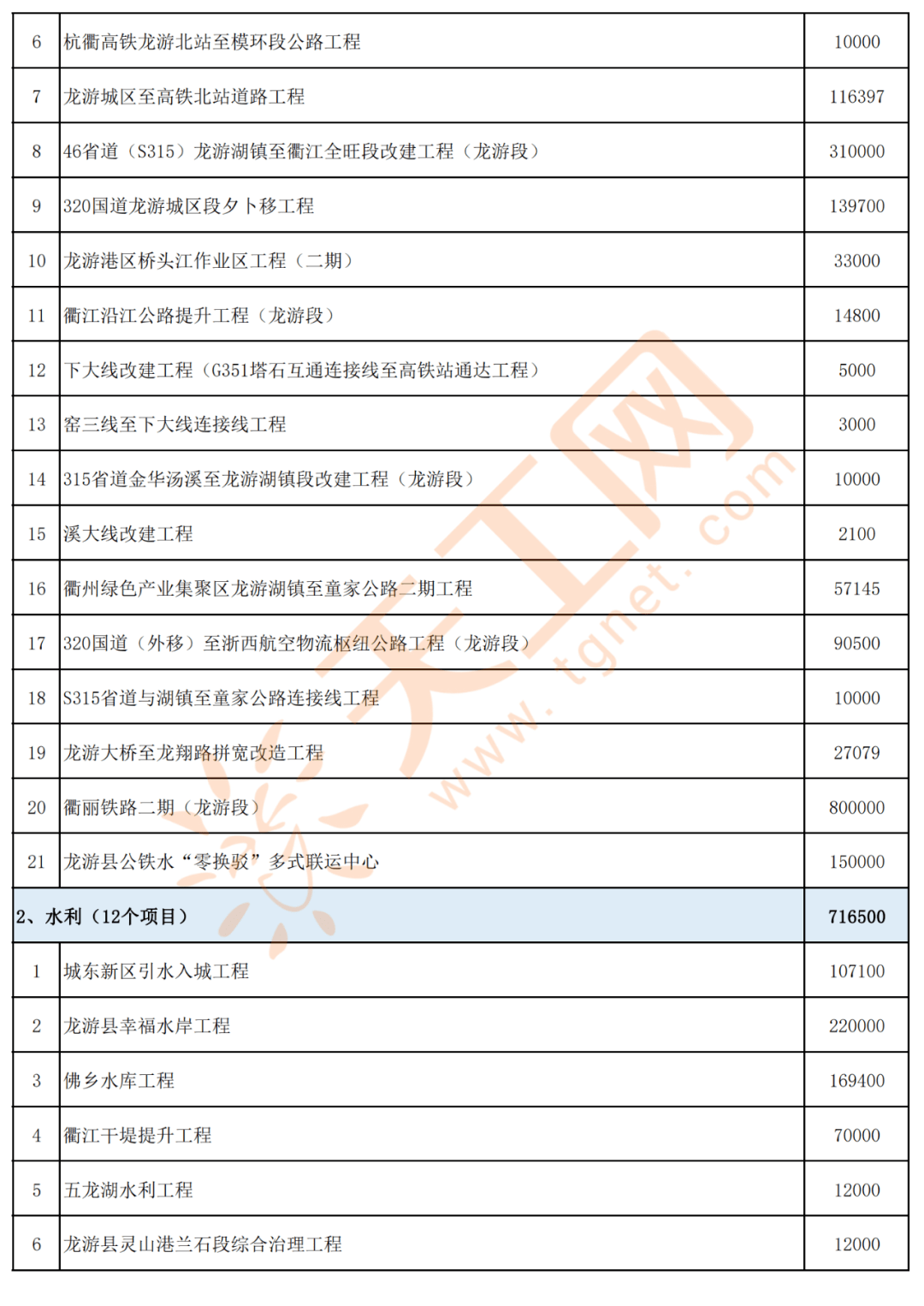 邯郸市最新公租房名单,邯郸市最新公租房资格名单揭晓。