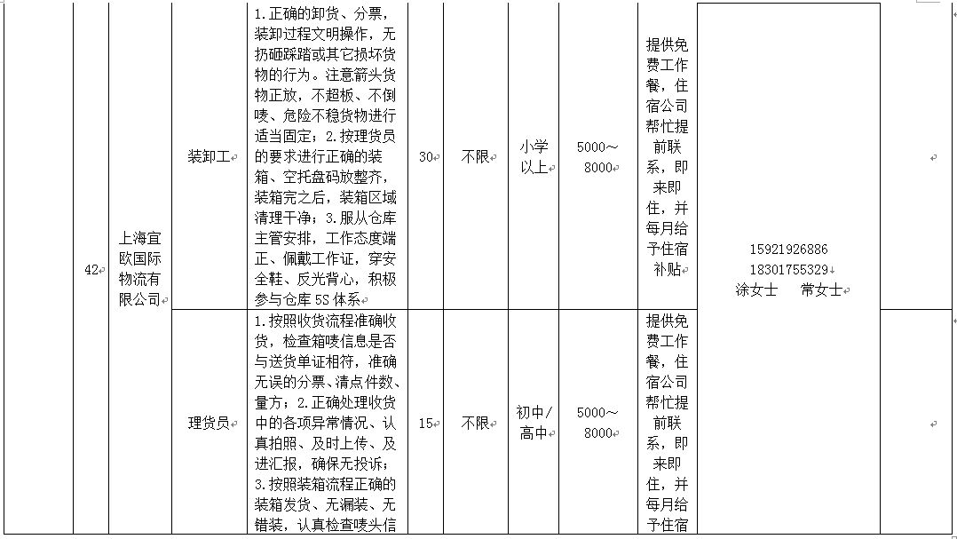 建水最新招聘,建水地区最新职位速递盘点。