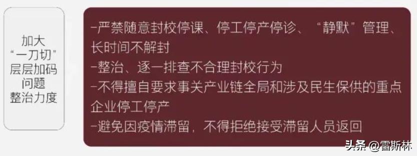 石家庄密接最新消息,石家庄密切接触者信息更新迅速。