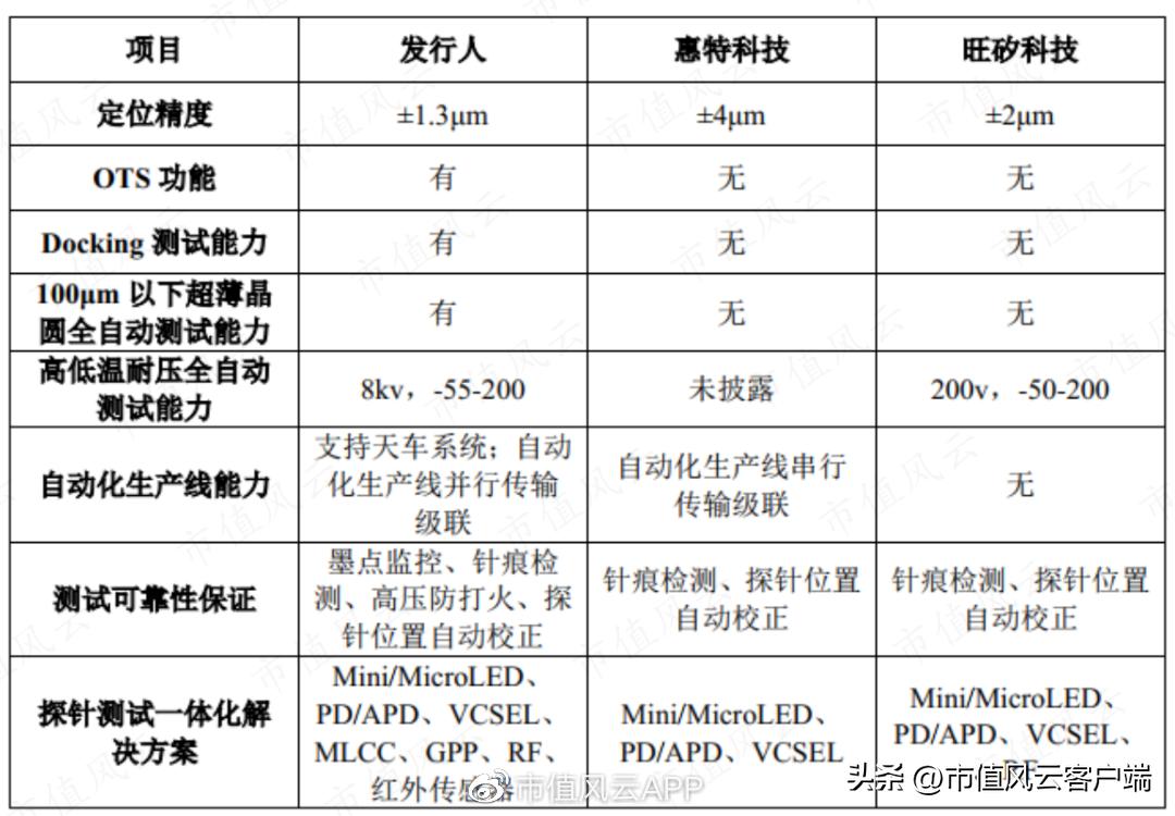 星河万象映人间 第5页