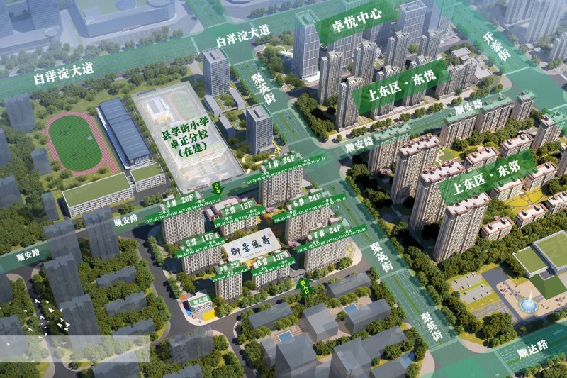 保定楼盘最新价格,保定房地产项目近期市场行情一览＂。