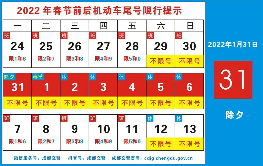 成都最新限号区域,成都实施最新交通管制区域调整。