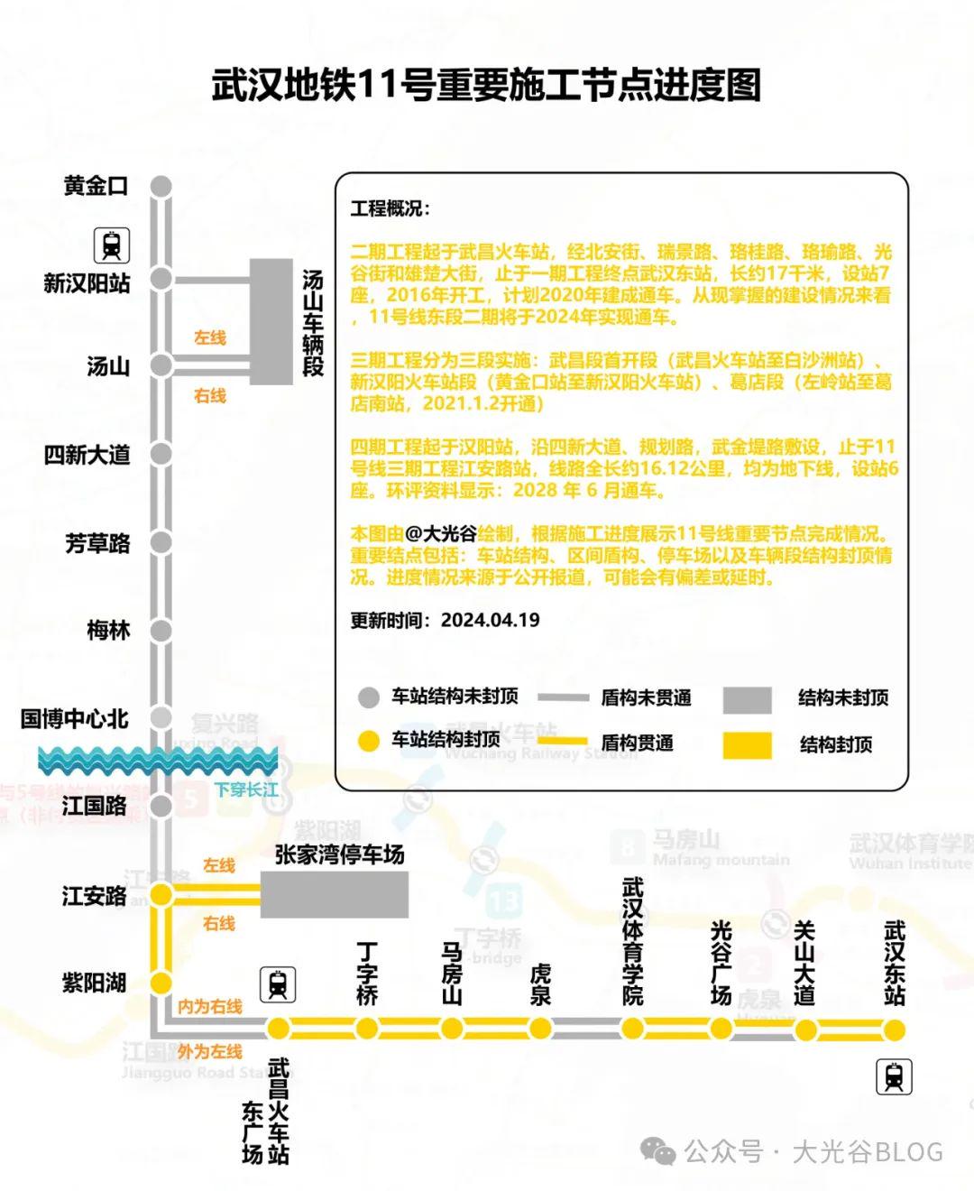 武汉11号线线路图最新,武汉11号线最新路线图全面更新