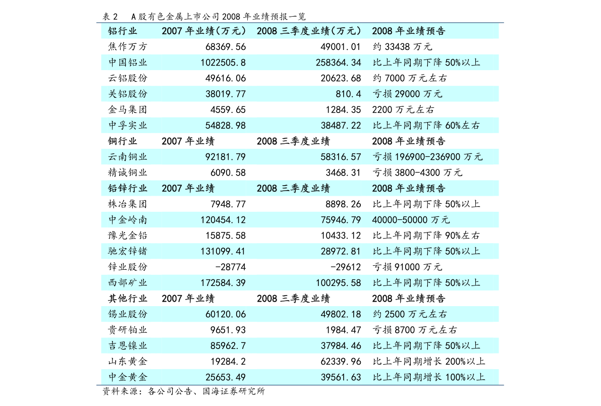 凯铭文最新,“凯铭文版块”最新资讯速递。