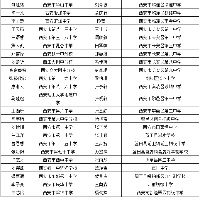 最新公排项目,前沿热门的全新排单计划。