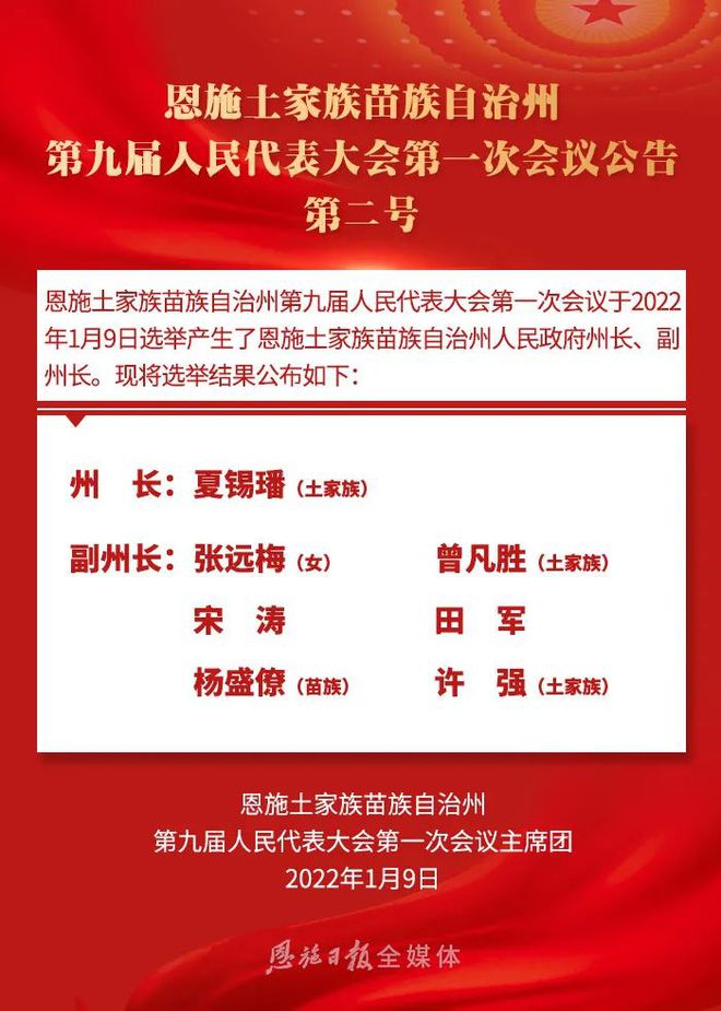 恩施市最新干部任免,恩施市政府公布最新一轮干部任命动态。