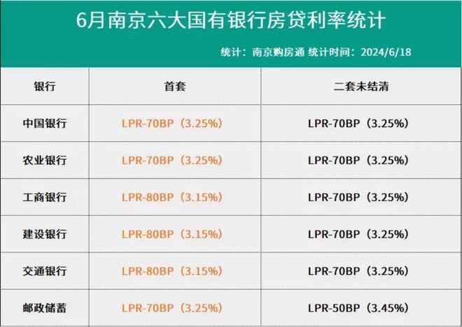 郑州利率调整最新消息,郑州房贷利率调整最新动态揭晓。