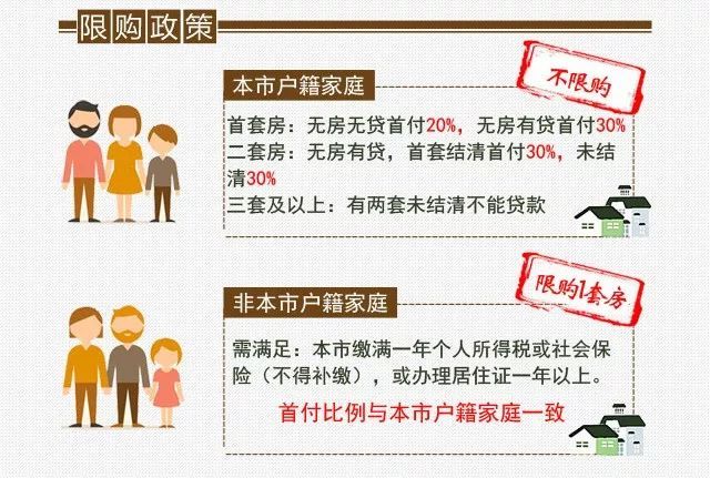 国家房贷最新,国家房贷政策新动态速递