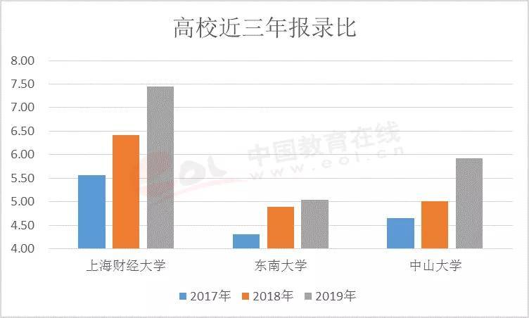 最新高转送,近日市场瞩目的“高比例转增股本”再掀热潮。