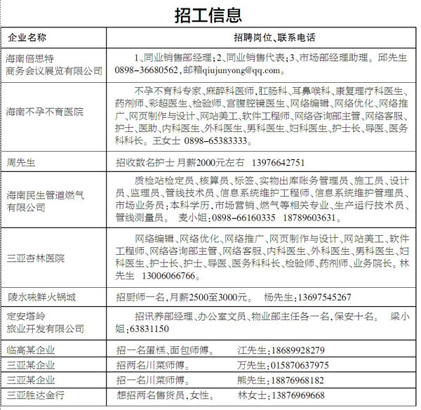 陵水最新招聘信息,陵水最新岗位资讯速递。