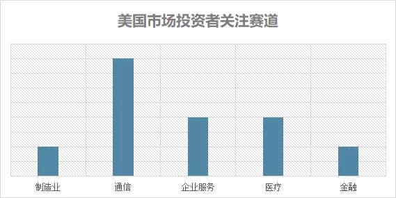 最新投资策略,洞察市场脉搏的尖端投资法