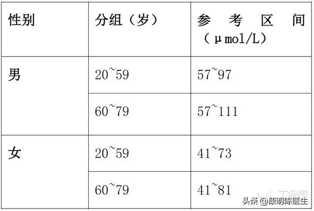 剑指天涯尽头 第4页