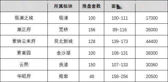 中港牌最新价格表,“最新中港车牌价格动态速览表”