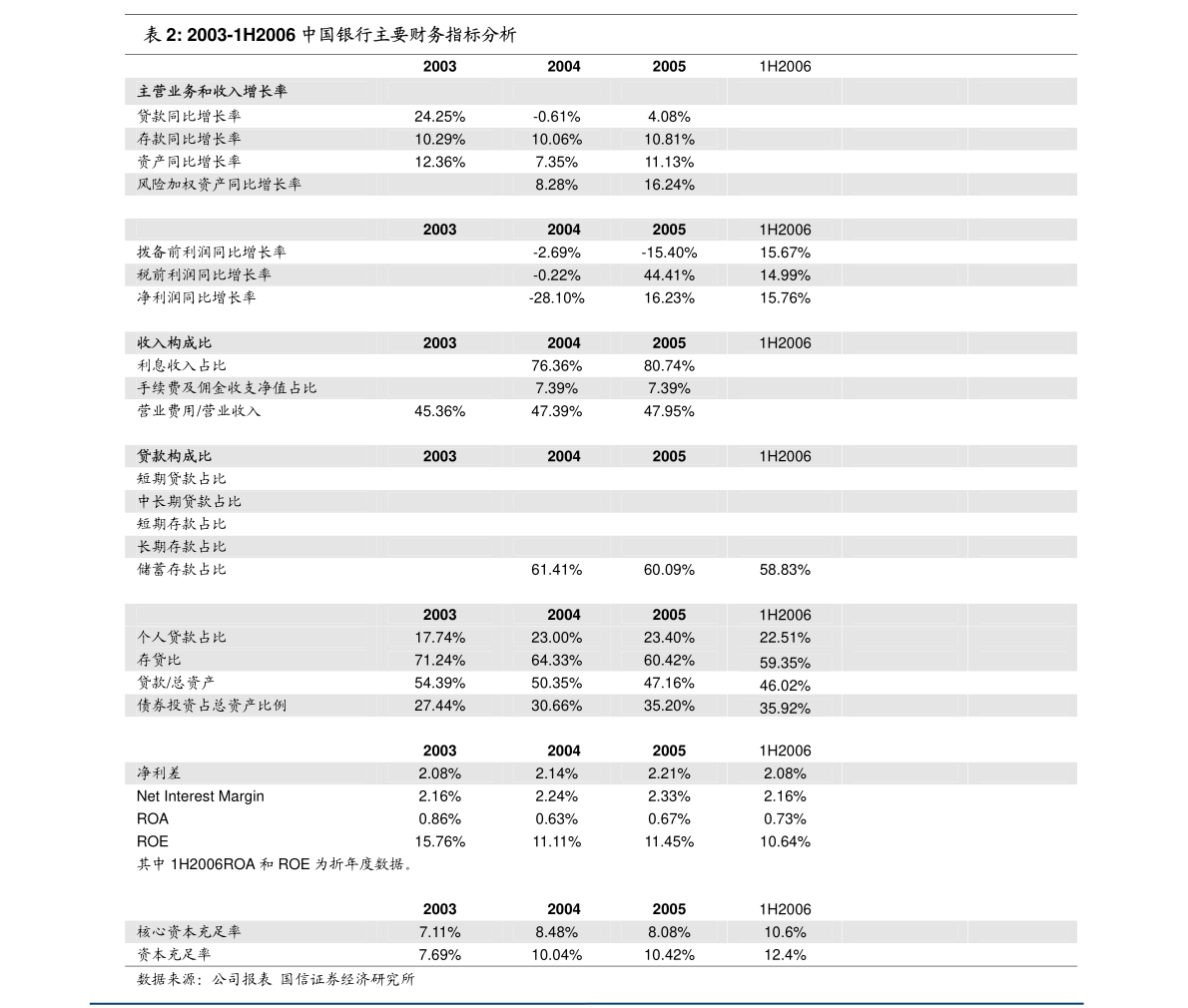 最新混凝土站招聘信息,最新混凝土站急聘公告来袭！