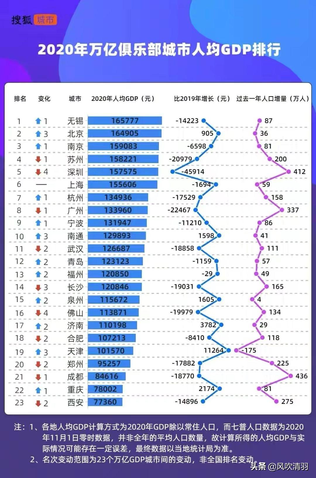 无锡最新车牌,“无锡最新车牌揭晓，抢眼号码备受关注。”