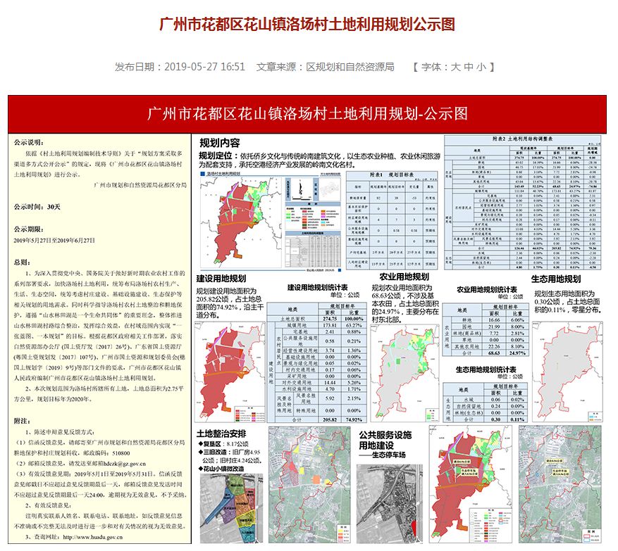 花都区最新规划,花都区未来蓝图新鲜出炉。