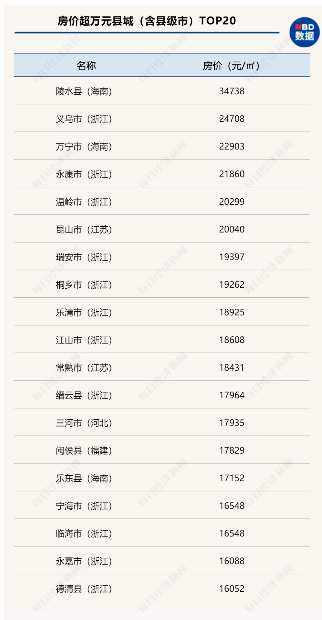 荣县最新干部任免,荣县最新公布一批干部任命与调整情况。