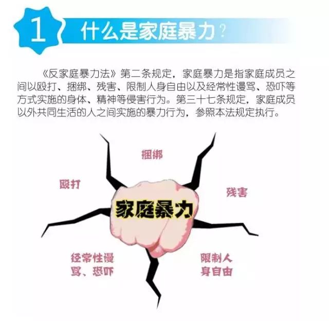 最新家暴法,革新版反家暴法律出台