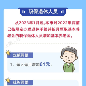 上海延迟退休新方案最新,上海最新退休方案调整引热议