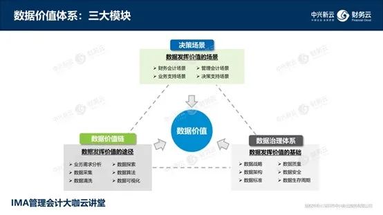 授权管理最新版,“行业领先的最新版授权管理系统亮相。”