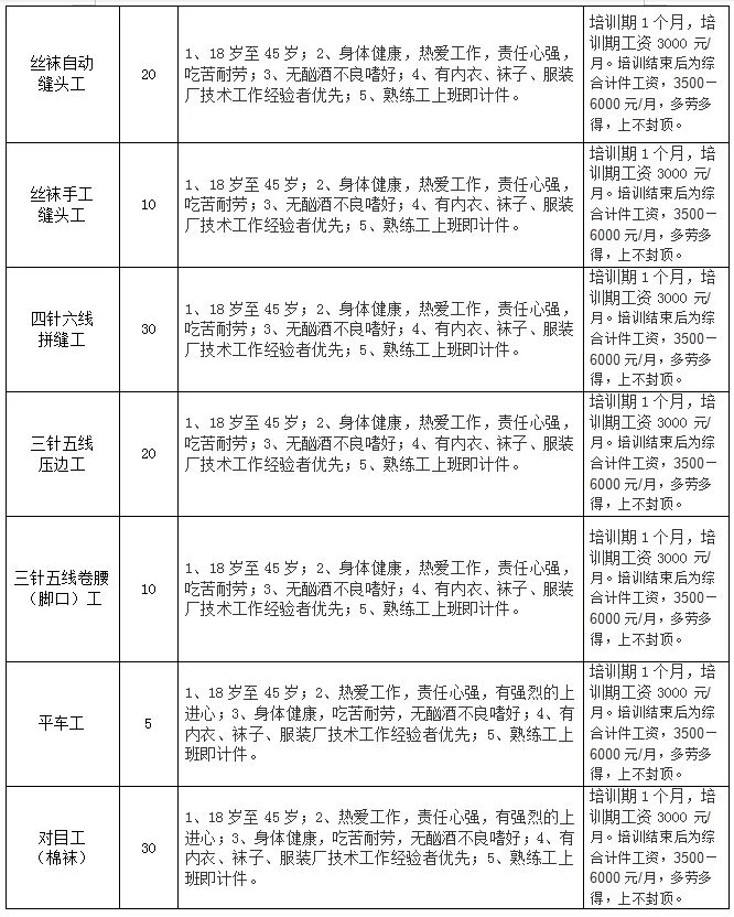 在利川上班最新招聘,利川求职新机遇，岗位招聘信息发布！