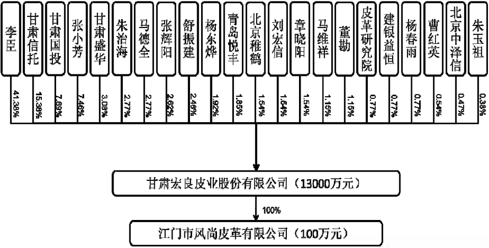 雾隐青山墨色 第3页