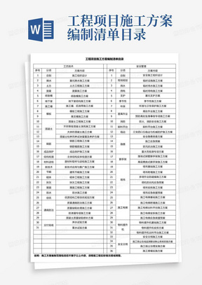 抢救药品目录最新版,紧急药物清单全新修订版发布。