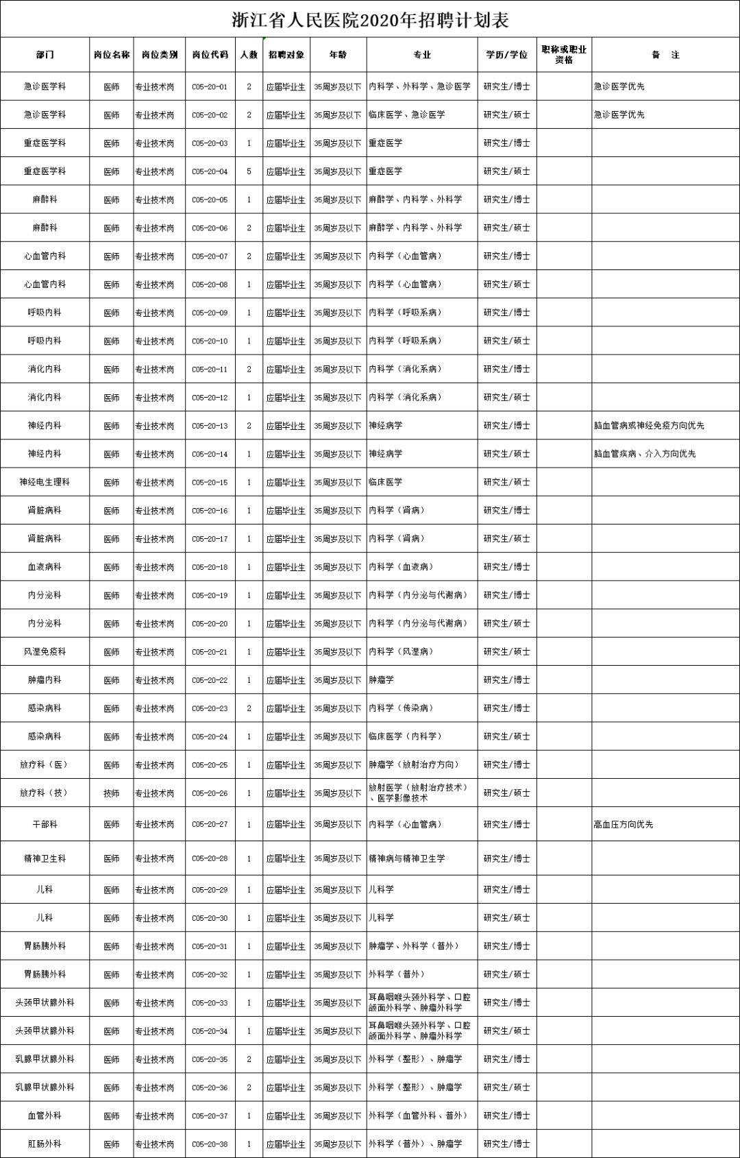 杭州样衣工最新招聘信息,杭州制衣业招聘热潮，样衣工岗位最新职位速递。