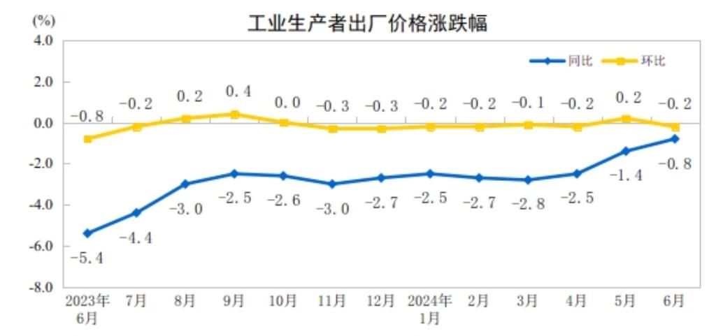 钴价最新走势,钴价近期波动明显。