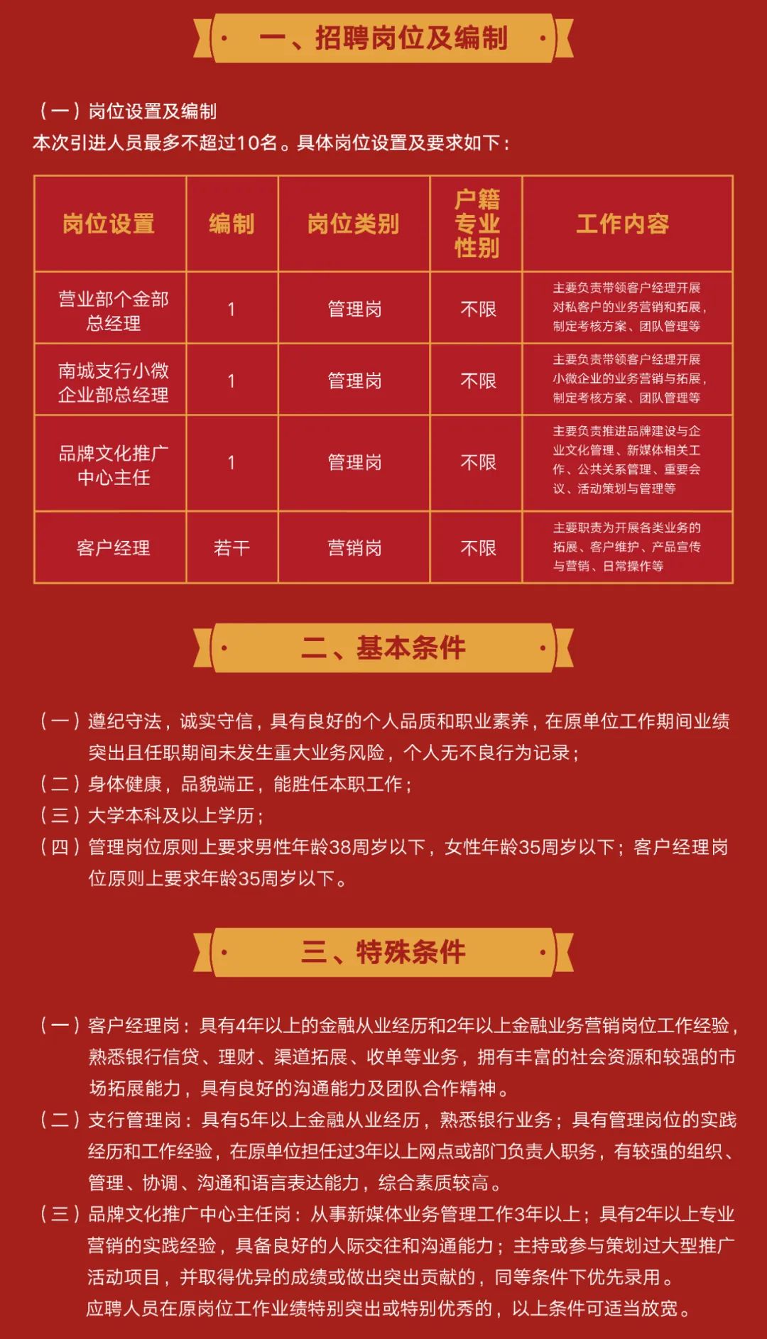 乾潭最新招聘,乾潭地区最新一轮人才招募启动。