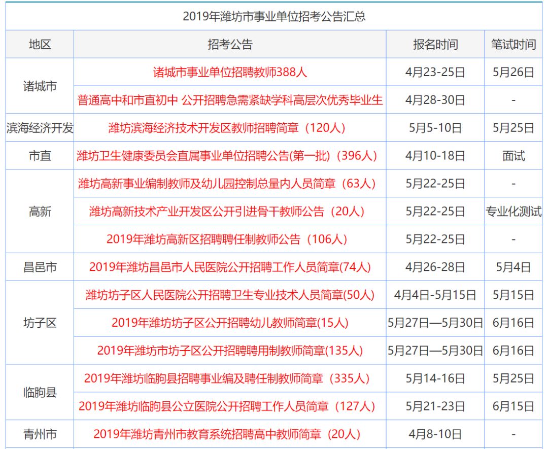 香港马报免费资料最新,“香港马报最新免费资讯速递”