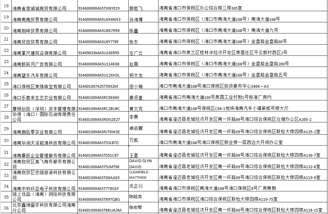 月嫂公司名字大全最新,最新出炉的月嫂服务企业名录大全。