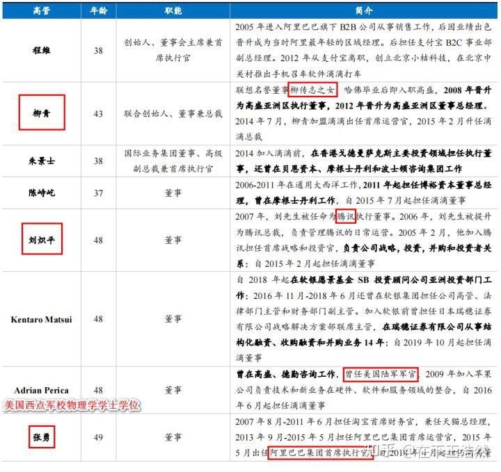 秋水长天共一色 第3页