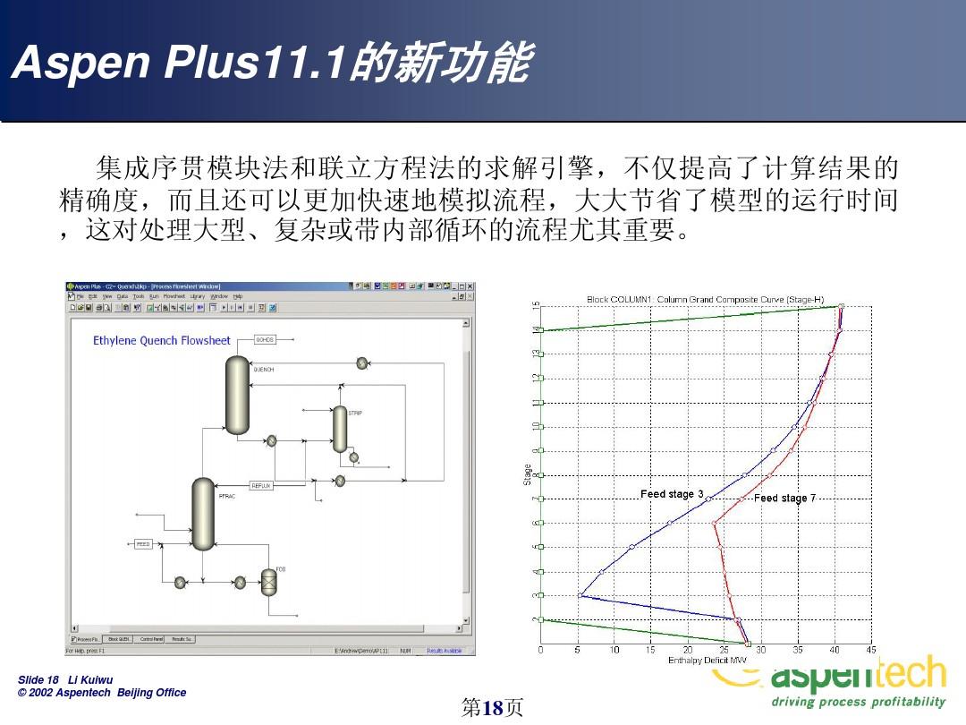 aspen最新版本,业界瞩目的aspen最新版本震撼发布。