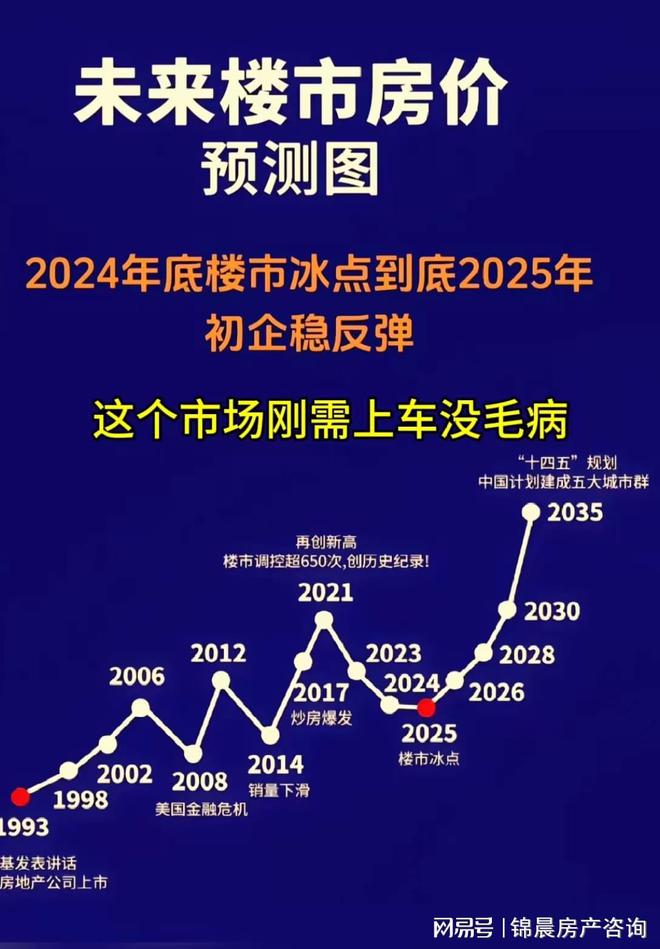 井研最新房价,井研最新楼市动态，房价走势再揭秘。