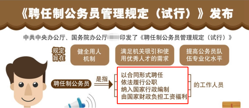 公务员处分条例最新版,“最新修订版公务员惩戒细则引发热议”