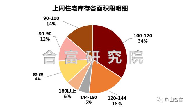 最新鹅苗报价,实时发布市场最权威的鹅苗最新价格行情。