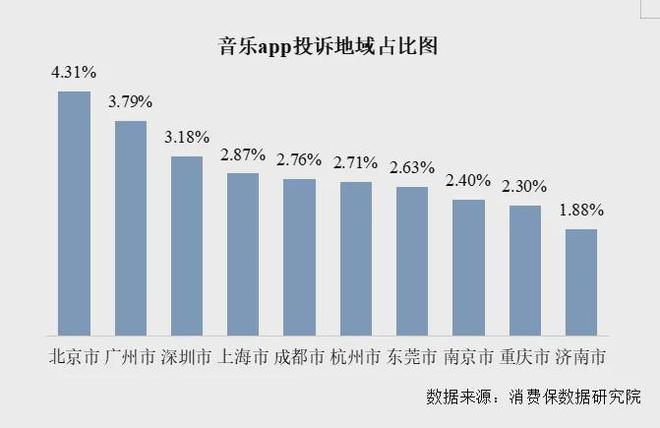 最新热门行业,行业先锋，持续引发热议。