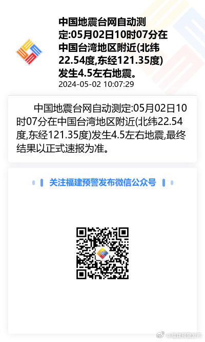 荆门地震最新消息今天,荆门地震最新动态，今日速报。