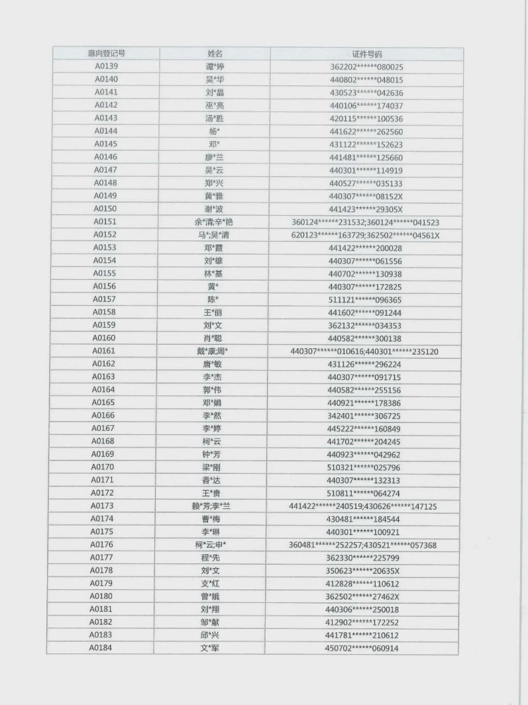 宁化最新楼盘,宁化热销新盘揭幕，品质宜居新地标亮相。