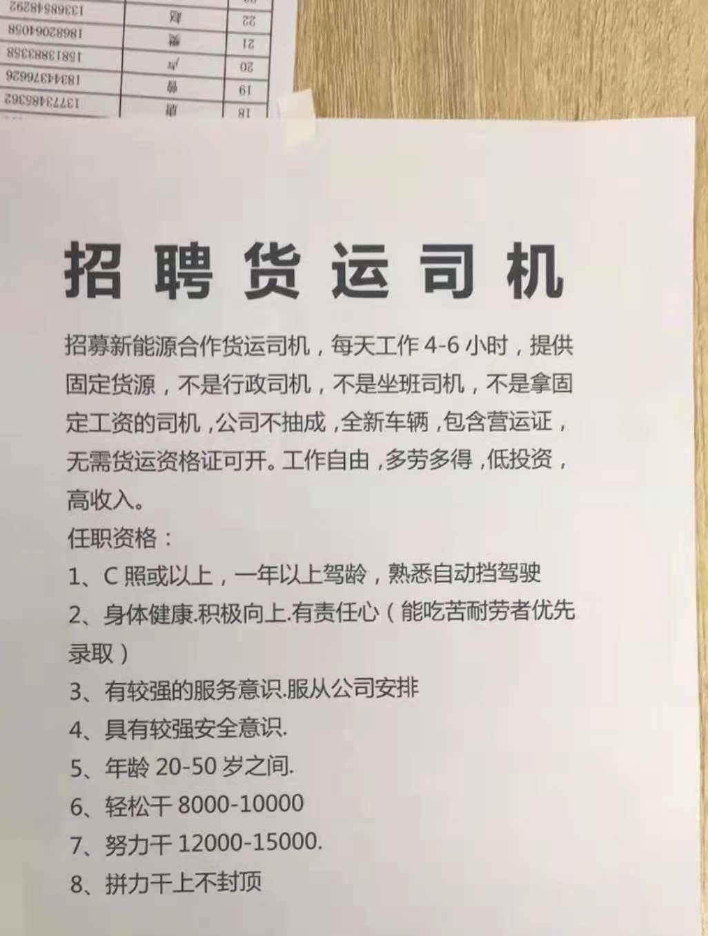 南通驾驶员最新招聘,南通地区火热招募优秀驾驶员人才。