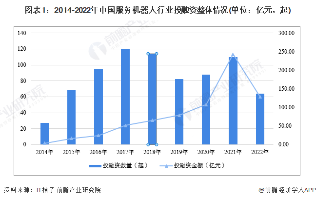 星河漫游归途 第3页