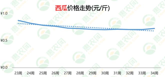 烟雨故人泪 第3页