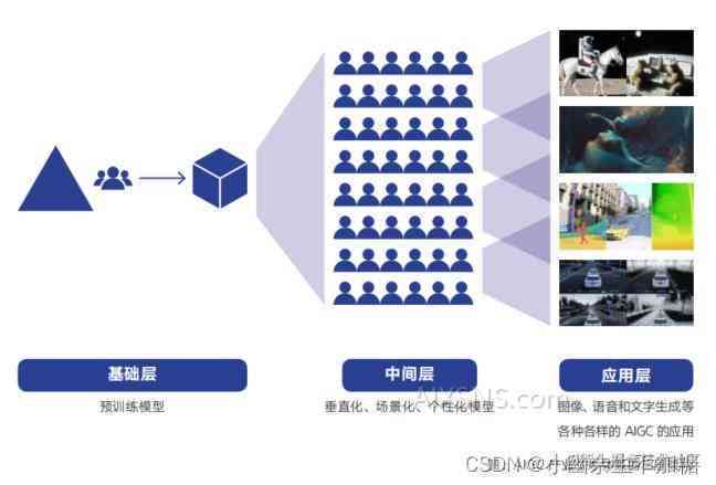 最新快排图,前沿技术助力，速查数据新神器。