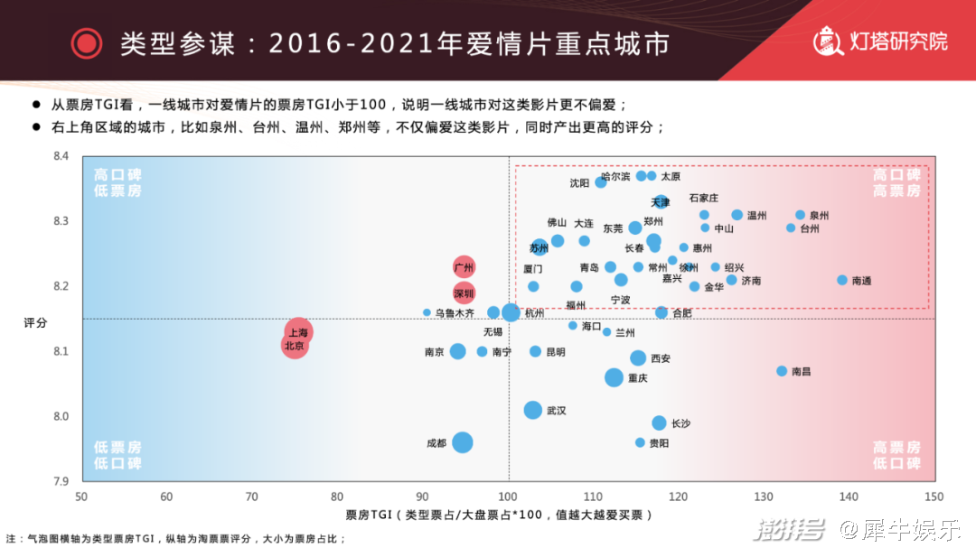 好看的泰剧2015最新的,2015年度口碑泰剧佳作盘点。