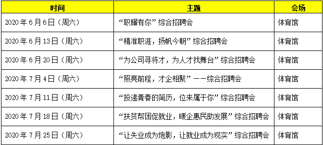 琼海市招聘网最新招聘,琼海市人才招聘平台新鲜岗位速递。