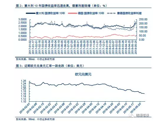 希腊最新情况,希腊局势再掀波澜