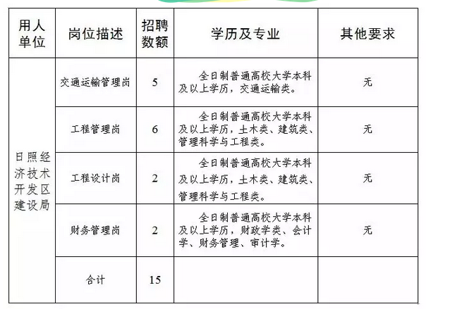 烟雨蒙蒙 第3页