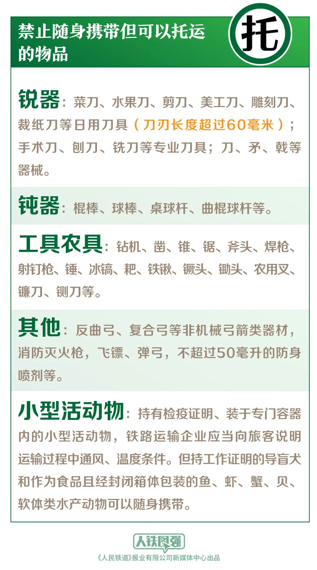 情侣分组大全2015最新版的,“2015年度情侣分组潮流盘点新趋势”。