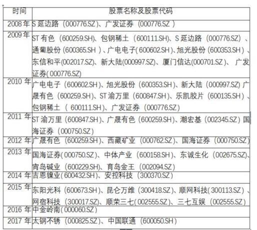 星河万象新 第3页